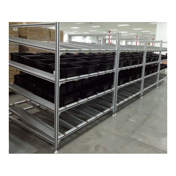 鋁型材物料架的分類有哪些？